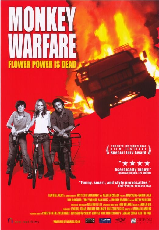 Monkey Warfare (2006) постер