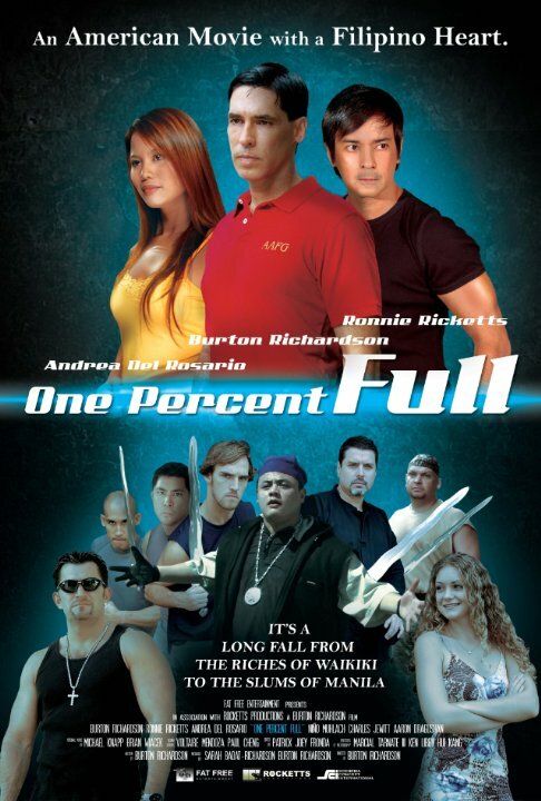 One Percent Full (2007) постер
